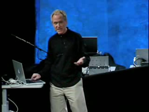 リチャード・セント・ジョン: 成功者だけが知る、8つの秘密!