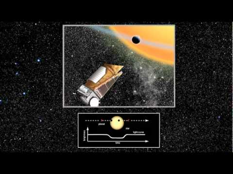 ルシアン・ウォーコウィッチ: 太陽系の外にある惑星を探す